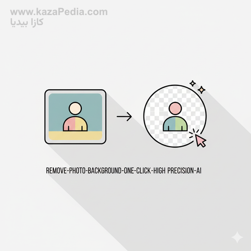 إزالة خلفية الصورة بضغطة زر وبدقة عالية جداً (AI Remover)