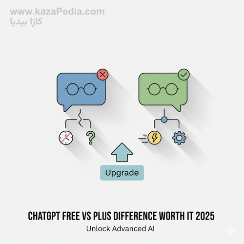 الفرق بين النسخة المجانية والمدفوعة من ChatGPT Plus (هل تستحق؟)