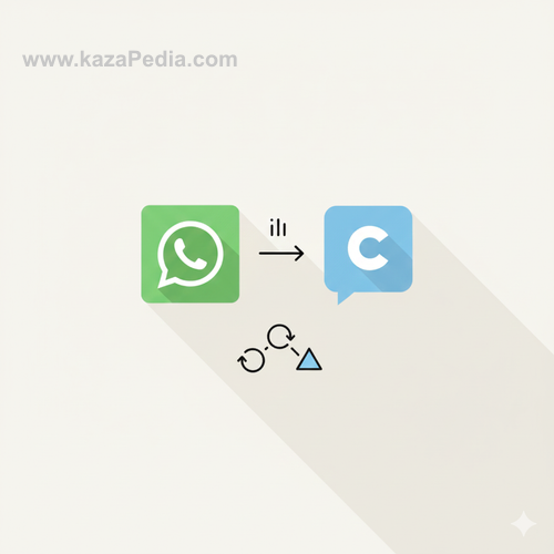 طريقة استخدام ChatGPT على الواتساب (خطوات عملية)