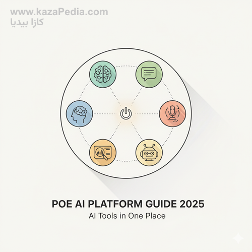 شرح موقع Poe: مجمع أدوات الذكاء الاصطناعي في مكان واحد