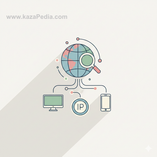 كيفية معرفة الـ IP Address الخاص بك وبجهازك